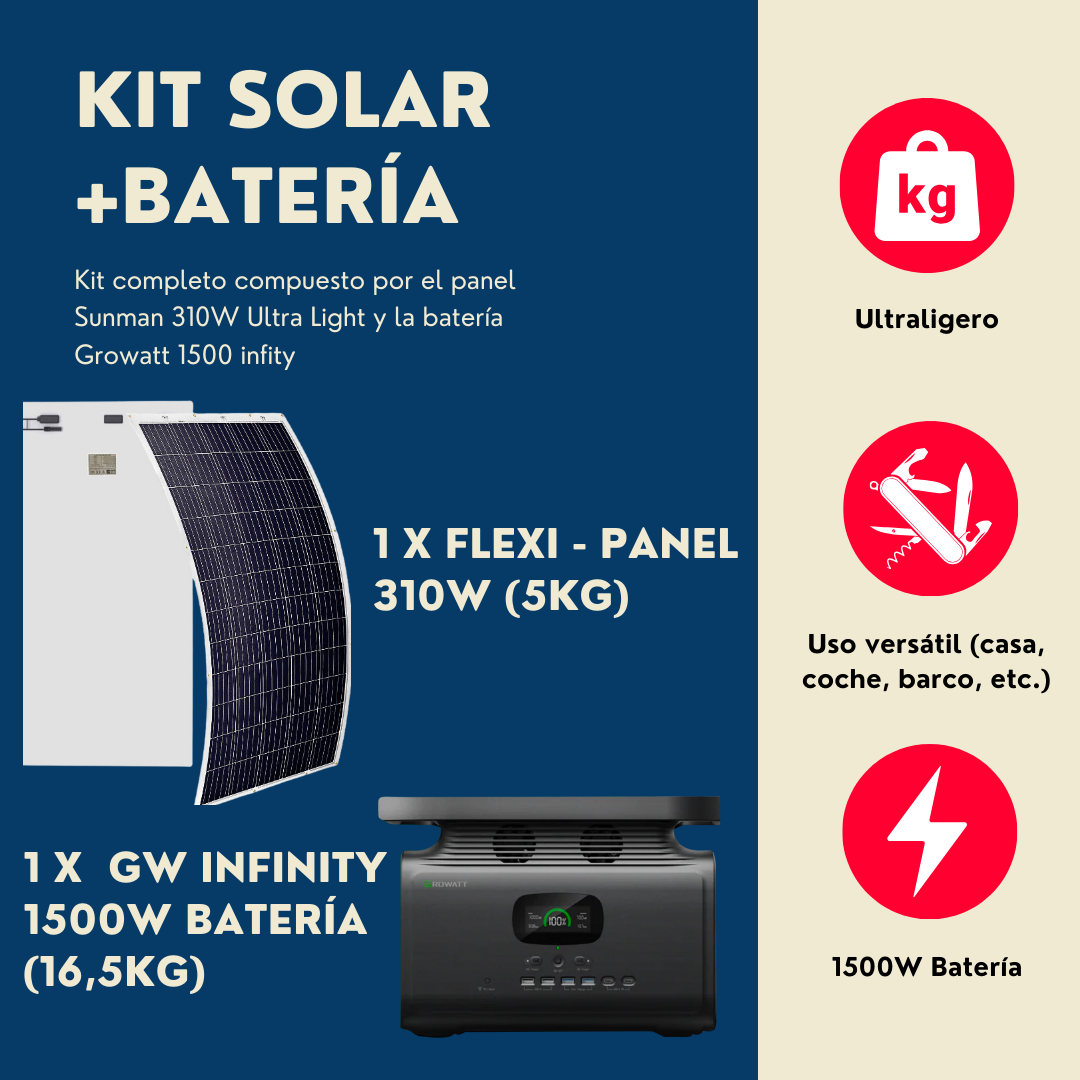 Kit Placa Solar Flexible 310W con Batería 1500W