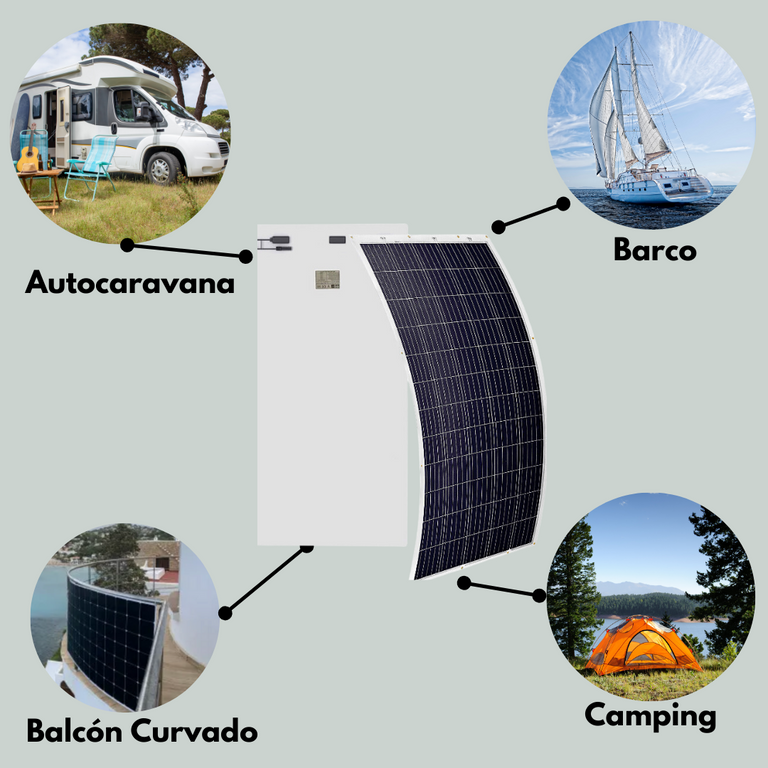 Kit Placa Solar Flexible 310W con Batería 1500W