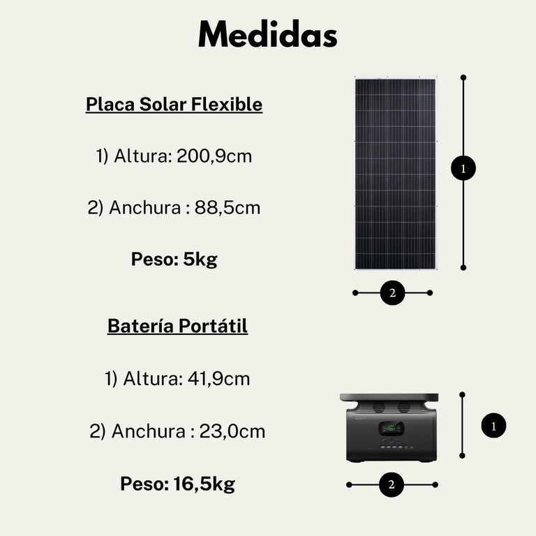 Kit Placa Solar Flexible 310W con Batería 1500W