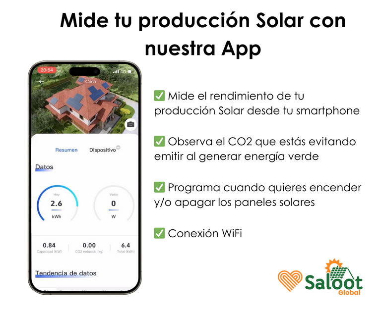 Kit 2 Placas Solares de 420W Autoinstalables Plug & Play con Microinversor integrado 800W