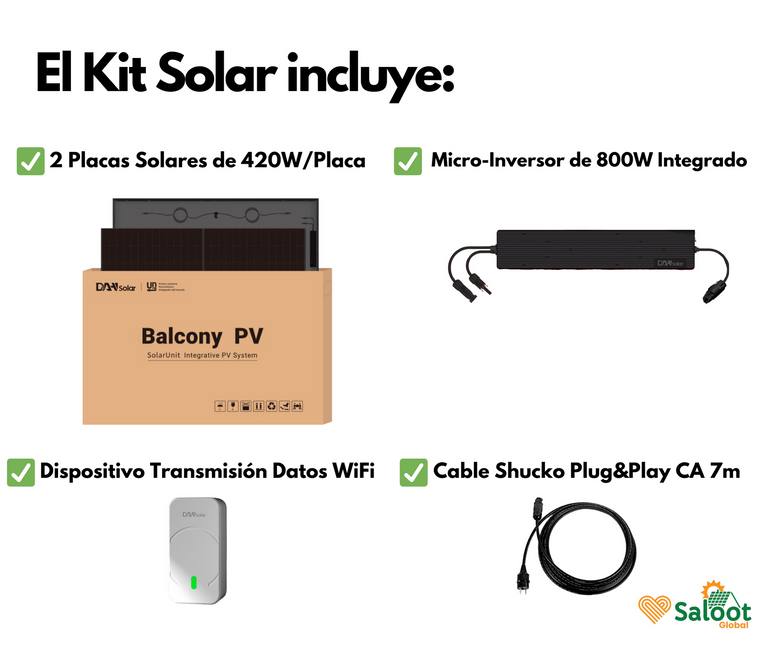 Kit 2 Placas Solares de 420W Autoinstalables Plug & Play con Microinversor integrado 800W
